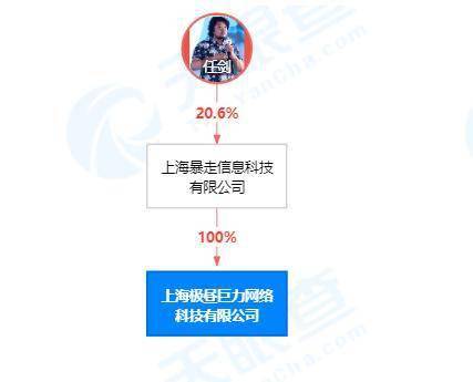科大訊飛布局上海，新公司聚焦計(jì)算機(jī)軟硬件技術(shù)開(kāi)發(fā)